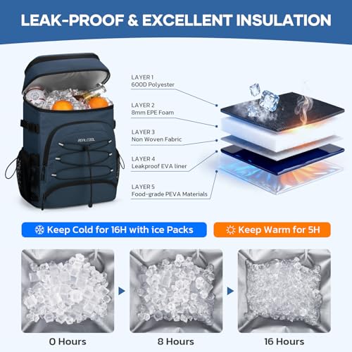 Image of RealCool 33 Can Insulated Soft Cooler Backpack, Leakproof Lunch Ice Bag | PEVA liner,16-Hour cold,Multi-Compartment, Breathable Shoulder and Back,Perfect for men,women,camping /beach /picnic /travel