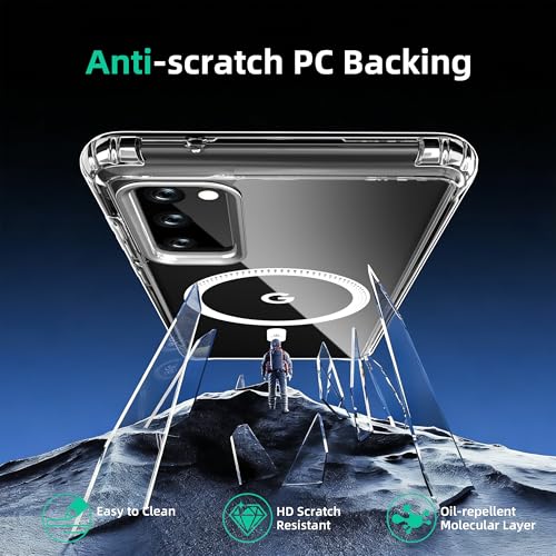 ONES für Galaxy S20 FE Hülle, | Kompatybilne z MagSafe | Przeciw żółknięciu | Odporność na upadki klasy wojskowej | Wzmocnione Narożniki | Antypoślizgowe | Ultra Cienkie | Wysoka Przejrzystość