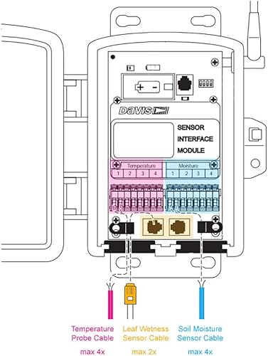 Miniatura 2 de Davis 52157 - Estación inalámbrica completa de humedad y temperatura del suelo, incluye sensores