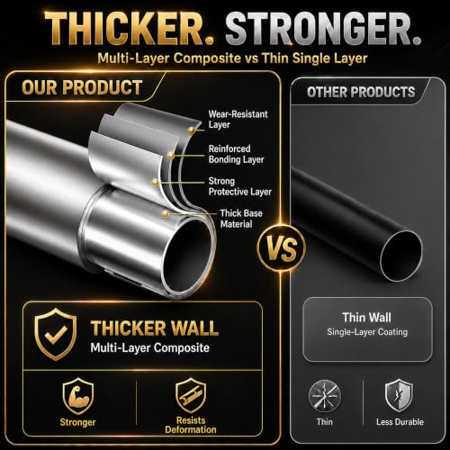 JILRON Tension Shower Curtain Rod 41-200in(3.41-16.6ft),No Drill Silver Color Spring Rod,Versatile-1.26" dia,One-Click Stretch Design, Upgraded Anti-Slip Pads by Jilron - Used condition - Image 5
