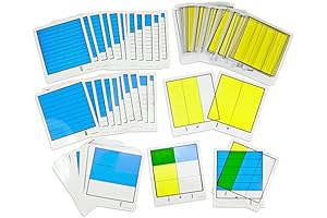 Fraction Model Multipliers - Learning Multiplication on the Number Line