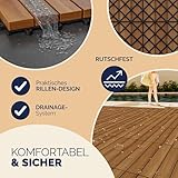 Deuba B09V6RSK6P lato 4