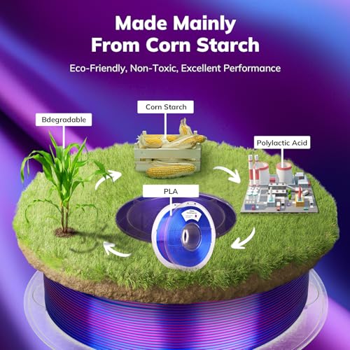 Image of AMOLEN Silk PLA 3D Printer Filament, Shiny Dual Color PLA 1.75mm, Multicolor Change 3D Printing Filament for Most FDM 3D Printer, 1kg Spool(2.2lbs), Blue Fuchsia