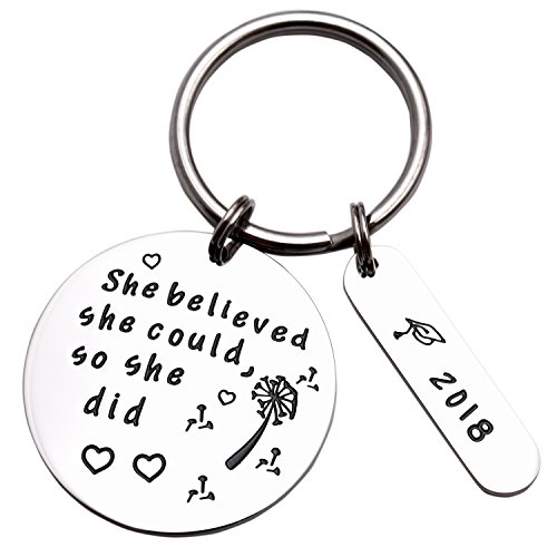 LParkin Graduation Gift 2018 She Believed She Could Graduation Gift for Her Inspiration Quote Dandelion Wishes (Keychain)
