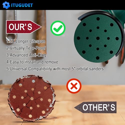 Image of 6-Inch 17-Hole 40 Grit Zirconia Alumina Hook & Loop Sanding Discs, Heavy-Duty Polyester Film Backing, Wet /Dry Anti-Clog for Random Orbital Sanders - Wood, Automotive, Metal - 40 Pack
