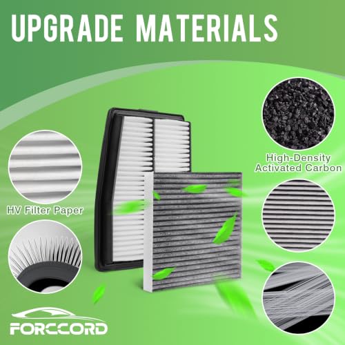 Image of Cabin & Engine Air Filter Combo for 2021-2026 Hyundai Santa Fe Hybrid 1.6L