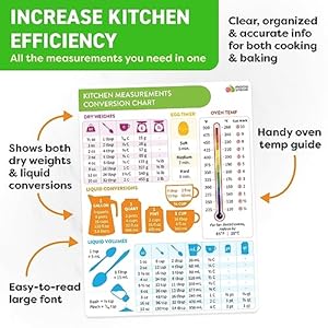 Kitchen Conversion Chart Magnet - Measurements Conversion Chart - Baking Supplies Baking Accessories Cooking Gadgets - Baking Kitchen Cooking Gifts for Women - Kitchen Gadgets Kitchen Conversion Chart Magnet Measurements Conversion Chart Baking Supplies Baking Accessories Cooking Gadgets Baking Kitchen Cooking Gifts for Women Kitchen Gadgets