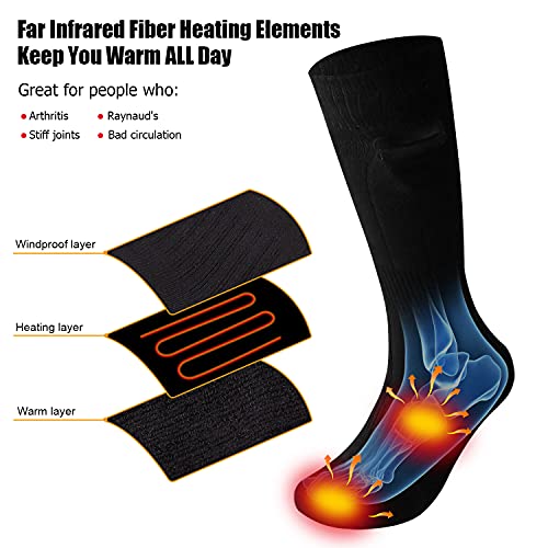 HATMIG Heated Socks with Battery, Electric Foot Warmer, 3 Files, Adjustable Temperature Socks, Heated Socks for Men and Women - Image 3