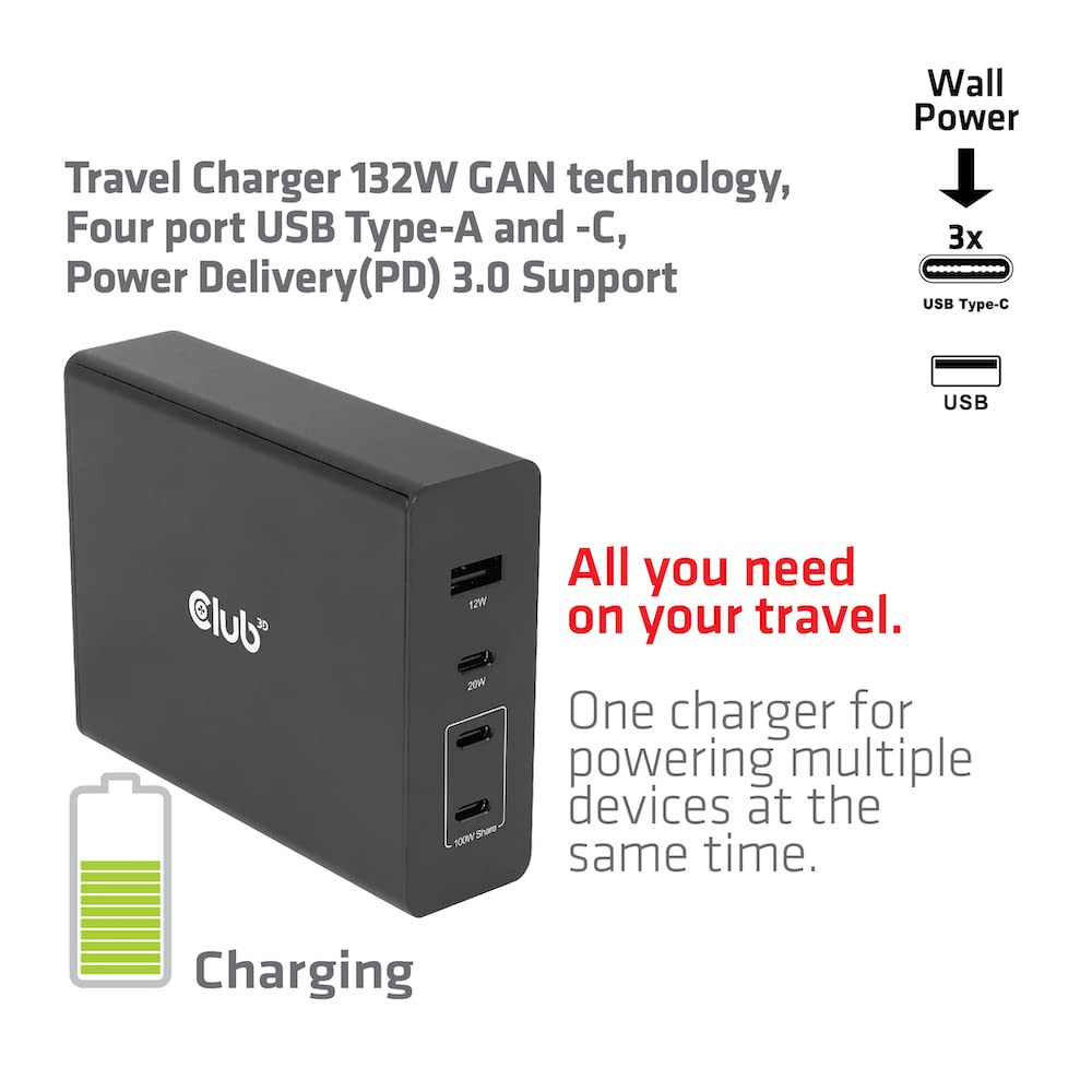 CLUB 3D CARGADOR 3XUSB TIPO C, 1XUSB A, PD 132W RETAIL