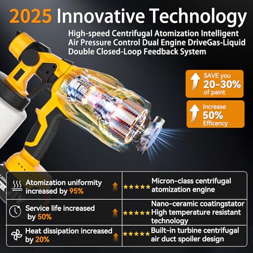 Cordless Paint Sprayer with Battery,Spray Paint Gun with 2 of 2000mAh 2 of 800ML Containers 3 Copper Nozzles, Electric Paint Sprayer Gun for House Painting Furniture Cabinets Fence Yellow — view 2