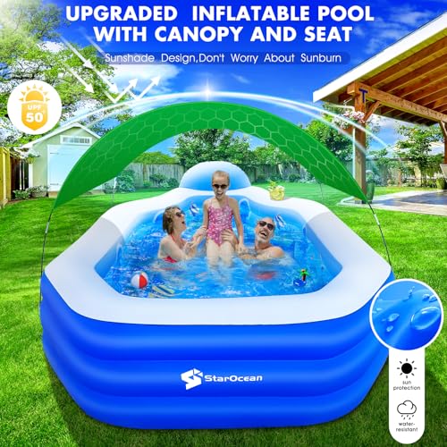 StarOcean Inflatable Pool with Canopy,2024 Large Inflatable Swimming Pool for Kids,Adult,BlowUp Pool With Seats,Backrest.Durable Thickened 125"x75"x25"Inflatable Family Pool for Backyard,Outdoor-Green - Thumbnail 2
