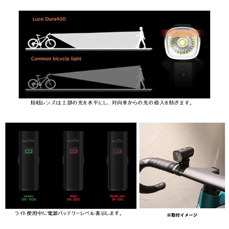 Amazon | Bianchi(ビアンキ) ルーチェ デューラ 400 ライト フロント