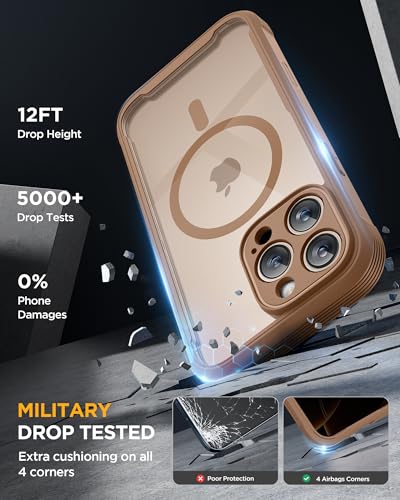 Image of miracase Privacy for iPhone 16 Pro Max Case, 25 Anti-Spy, Desert Brown | Built-in Privacy Screen Protector, Compatible with MagSafe, Full Camera Protection, 360 Full Body Shockproof Phone Case 6.9 inch