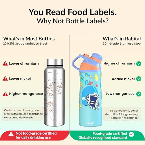 Image of Rabitat ZYLO Personalized 550ml Kids Water Bottle for School | 2-Year Brand Warranty | Magnetic Flip Cap, Leakproof | Triple Insulated Stainless Steel Thermosteel Flask | 24 Hrs Hot & Cold | Mad Eye