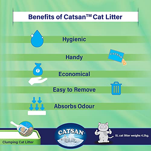 Image of Catsan 100% Natural Clumping Cat Litter, 5l (4.2 kg) (Pack of 2)