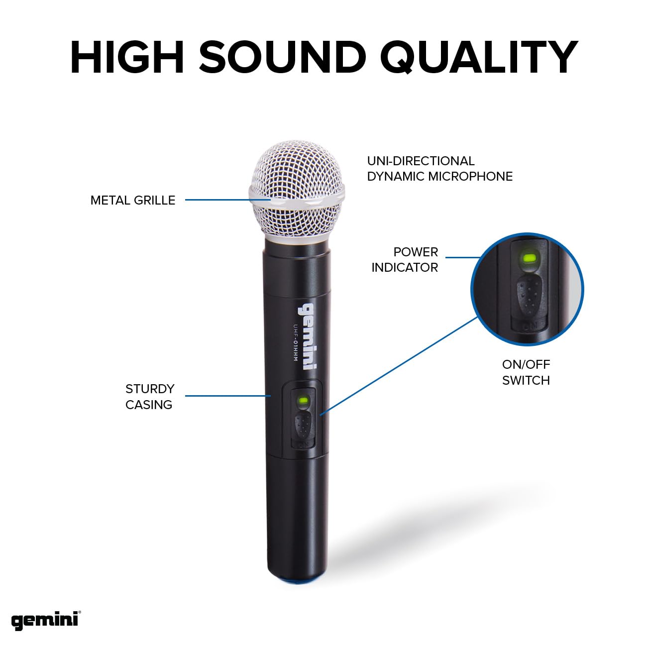 Amazon.com: Gemini UHF Wireless Microphone Bundle – Professional