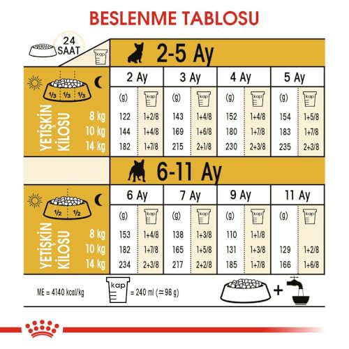 Royal Canin French Bulldog 30 Junior 3 kg, 1er Pack (1 x 3 kg)