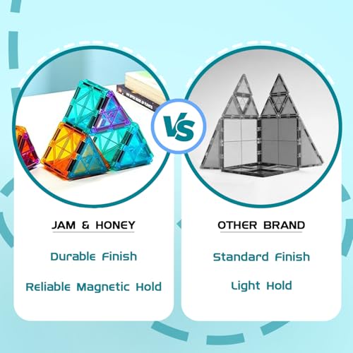 Image of Amazon Brand - Jam & Honey Magnetic Tiles Building Blocks for Kids 3+ Years - 16 pcs | STEM Learning Educational Toy | Creative & Constructive Play | Brain Development Toy | Transparent Starter Set | Multicolour