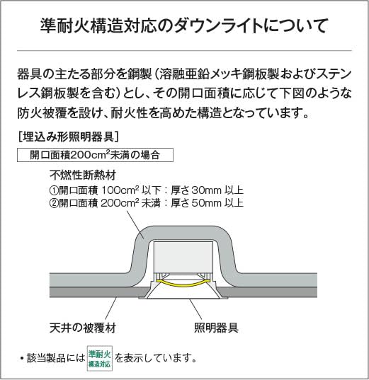 Amazon.co.jp: コイズミ照明 LEDダウンライト 高気密SB形 防雨防湿型