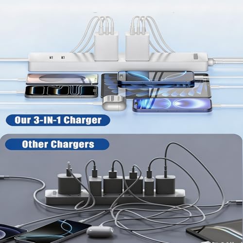 Image of 65W USB C Fast Charger Block and 10ft Type C to C Cable Cord Long,3-Port 100W USB C+USB A Wall Charging Plug Power Adapter for MacBook Pro /Air /iPad /Apple iPhone 17 16 15 Pro Max /Samsung Galaxy S26 S25