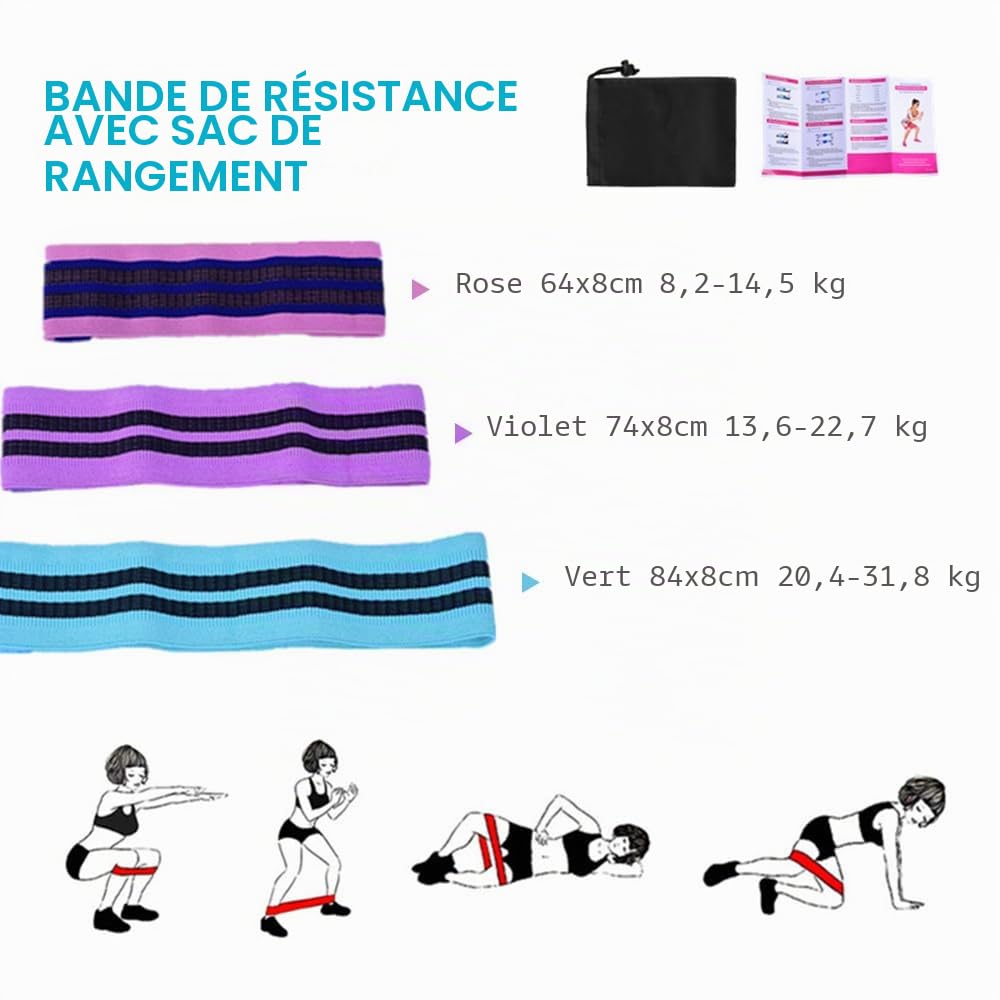 Kits de Yoga pour Femmes à Domicile Pilates Équipement Pilates Magic Ring Butin Bandes pour Exercer Les Fesses Muscles Yoga Ball 25cm Forme 8 Bandes de Résistance Yoga Étirement