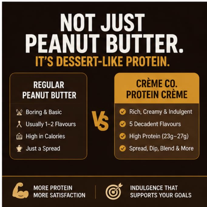 Image of CREME CO. Chocolate Lovers Duo - Dark & White Chocolate Protein Creme Combo (2 X 200G)