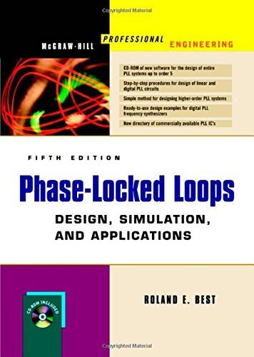 Phase-Locked Loops - -11%