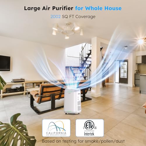 Nuwave OxyPure ZERO Air Purifier for Home Large Rooms Up to 2,002 Sq Ft 100% Particle Removal to 0.1 Micron, Dual 4-Stage Filtration, Adjustable Airflow, Smart Air Cleaner Washable & Reusable Filter - Image 4