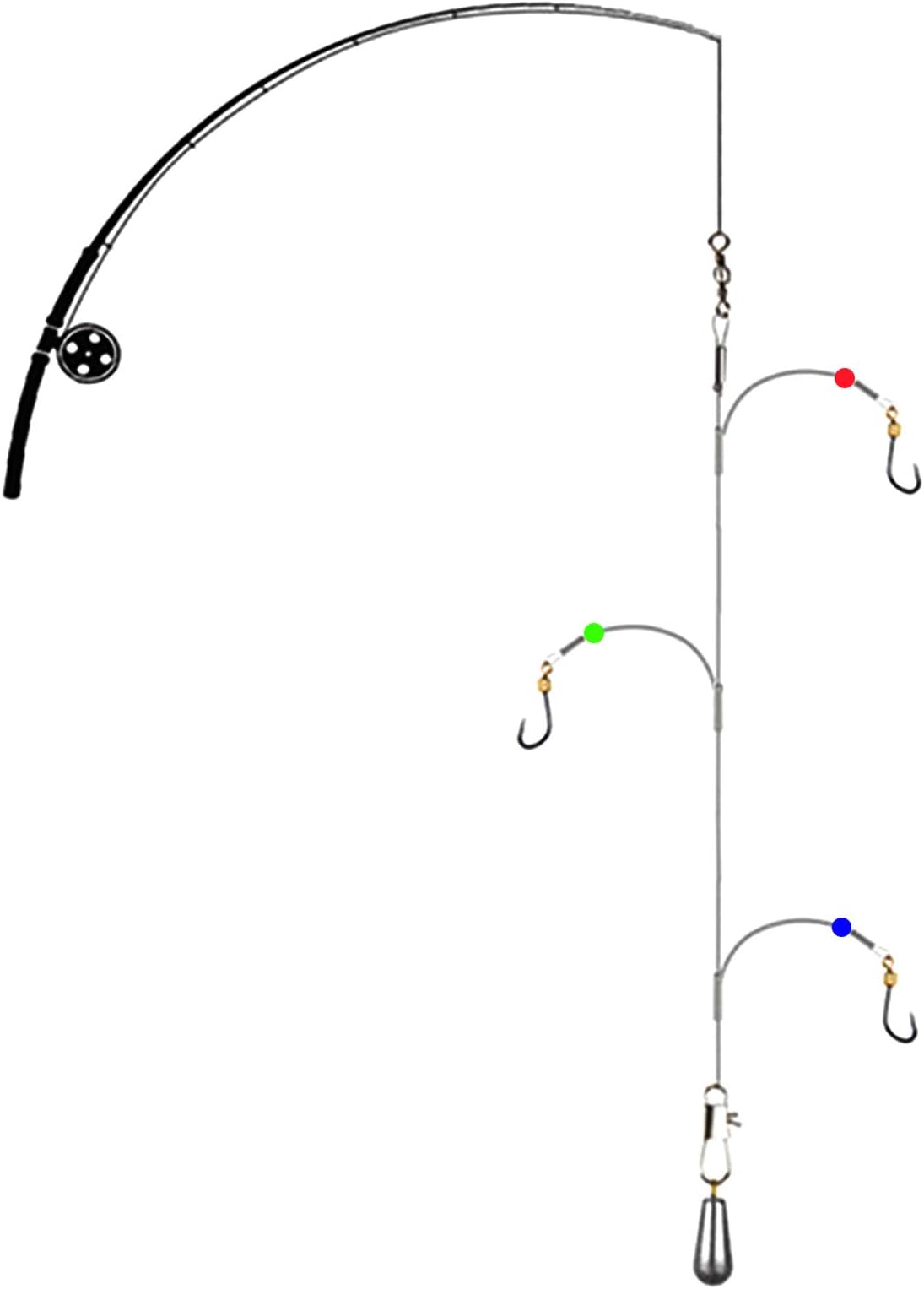 High Strength Steel Wire Leader Rigs with Hooks Swivels Snap Connect,Saltwater Fishing Assecories Steel Wire Leader with Nylon-Coating
