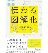 伝わる図解化