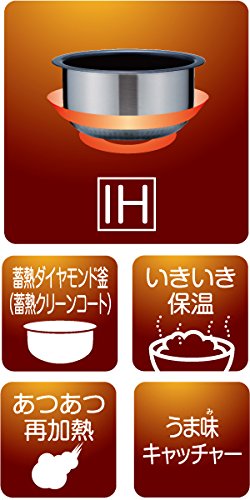 Amazon | パナソニック IHジャー炊飯器 0.54L 0.5~3合 ホワイト SR
