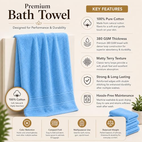 Image of 100% Pure Cotton Bath Towel for Men & Women | 380 GSM Ultra Soft, Highly Absorbent & Quick Dry Bath Towel | Large 55 x 28 Inch Matty Terry Towel for Bathroom, Gym, Travel & Daily Use | Light Blue