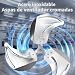 Imagen de Aigostar Ventilador Industrial 100W