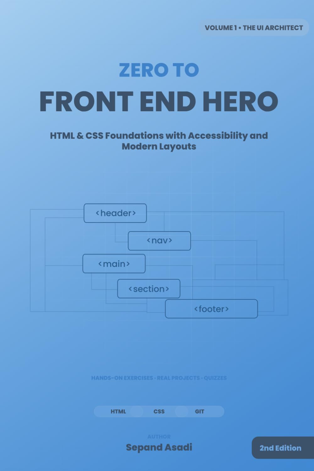 Zero to Front-End Hero: Volume 1: The UI Architect (HTML & CSS)