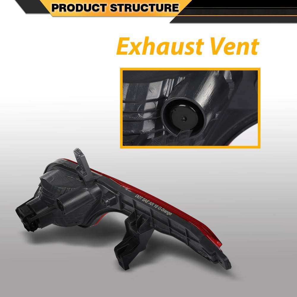 CNNELL Back Up Light Assembly Passenger Right Side Compatible with Kia Sorento 2021-2023 Fit Models With Sport Design Bumper 92406P2000, KI2893104, 92406-P2000 Red