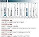 Ersatz USB Ladestation, Induktives Ladegerät für Unterwegs, kompatibel mit elektrischen Zahnbürsten der Serien Philips Sonicare HX6100 / HX3000 / HX6000 / HX8000 / HX9000