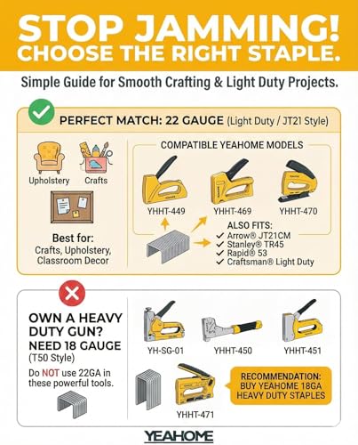 image for YEAHOME Light Duty Staples for Staple Gun, 3000 Counts 3/8-Inch JT21 S