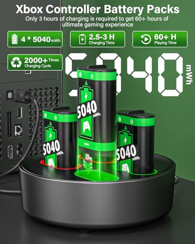 image for RJAD Rechargeable Battery Pack for Xbox Controller with Charger Statio
