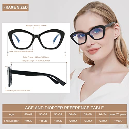 Bifocal Reading Glasses For Women Designer Cat Eye Oversized Frame Blue Light Blocking Readers Oprah Style Eyewear 2 Pack 2.5 #TOP1