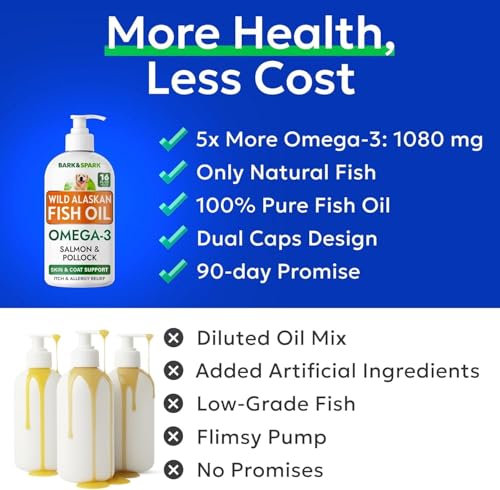 Image of BARK&SPARK Omega 3 Fish Oil for Dogs - w /Wild Alaskan Salmon Oil for Dogs, Fish Oil Liquid Supplement for Pets, EPA+DHA Fatty Acids, Skin&Coat Support - Itch&Allergy Relief, Joint - Alaskan Salmon
