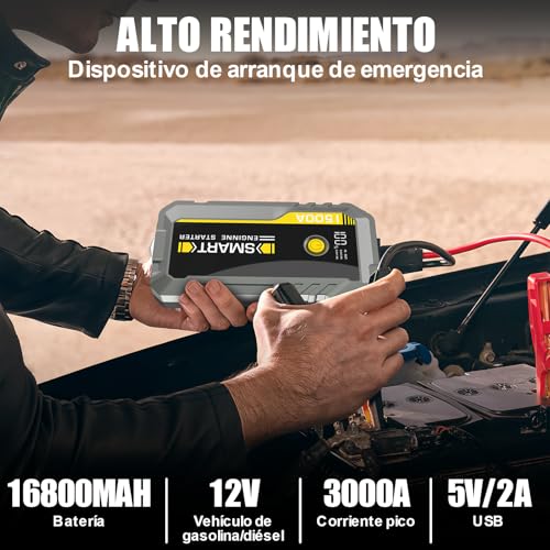 Accesorios para Autos, Compra de libro digital Imagen adicional