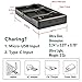 Kastar LTD2 USB Battery Charger Compatible with Lectrosonics LB-50 Battery, Lectrosonics 40117, Lectrosonics SSM Transmitter & IFBR1B Receiver, IFBR1B Bodypack Receiver