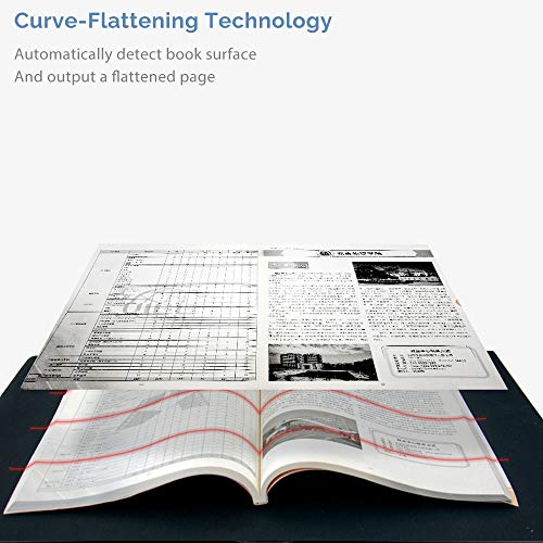 Document Scanner A3 Scanner Auto-Flatten