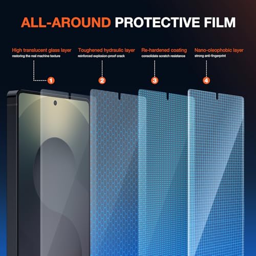 Image of KUZOOM Screen Protector for Samsung Galaxy S25 Ultra, 2 Pack | HD High Definition Clarity, 9H+ Tempered Glass, 100% Fingerprint Unlock, Automatic Dust Removal, Anti-Scratch Protection