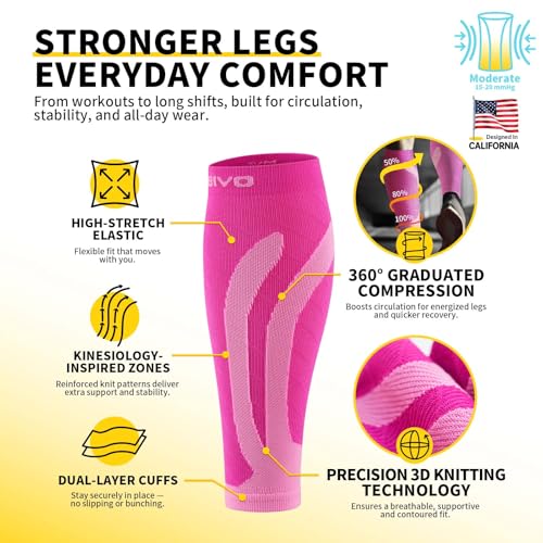 Image of CAMBIVO Calf Compression Sleeve 3 Pairs Footless Compression Socks Running