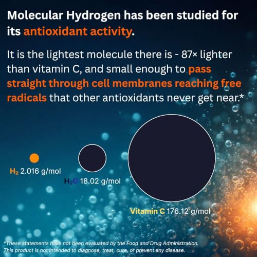 LONGEVUM Molecular Hydrogen Water Tablets