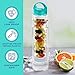 Infusion Fruit Infuser Water Bottle - BPA Free Insulated Water Bottle, Reusable Water Bottle with Fruit Infuser, Easy-to-Clean Gym Accessories for Women, Sports Water Bottle, Savvy Outdoors, 32oz Teal