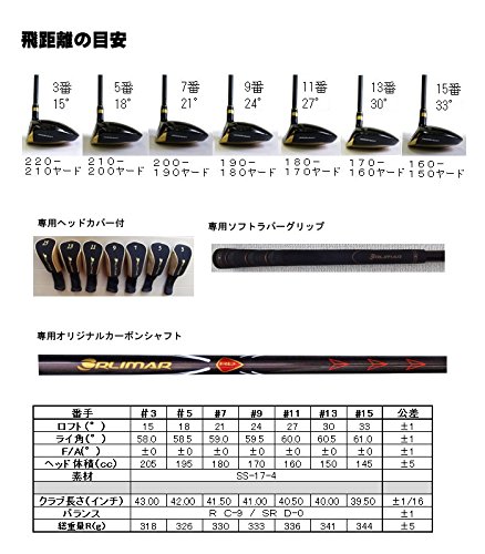 Amazon.co.jp: ORLIMAR(オリマー) フェアウェイウッド ORM808F 左用