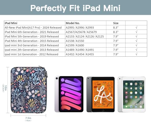 Image of TiMOVO 8-9 Inch Tablet Sleeve Case for All-New iPad mini 7 (A17 Pro, 2024), iPad mini 6 (8.3-Inch, 2021), iPad mini 5 /4 /3 /2 /1, Portable Protective Pouch Bag for iPad mini, Colorful Flower