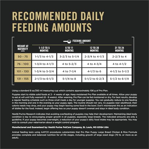 Purina Pro Plan Large Breed Dry Puppy Food, Chicken & Rice, 34 lb Bag